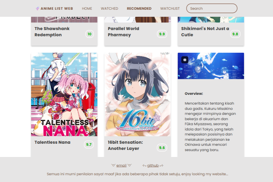 AnimeList